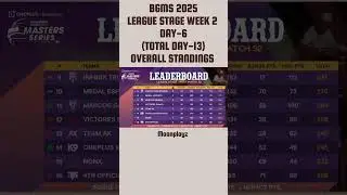 BGMS 2025 League Stage Points Table | Post Match 52 Standings #bgms #youtubeshorts #bgmi #shorts