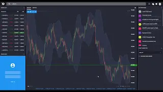 Building an automated investment  strategy on the Exeria Alpha platform