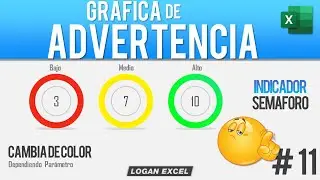 🚦 Grafica de advertencia en excel, grafica de semáforo, grafica de anillo con indicador en excel