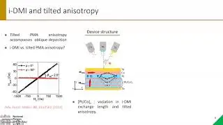 Current Induced Field Free Switching in Magnetic Multilayers with Interlayer Chiral exchange