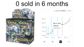 Nobody Wants Lost Thunder Booster Boxes