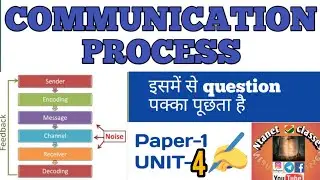 LECTURE-2/COMMUNICATION PROCESS/PAPER 1/unit 4/IN HINDI /NTANETCLASSES/MOST IMPORTANT TOPIC
