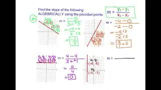 Ch3V10B - I can find the slope of a line algebrically