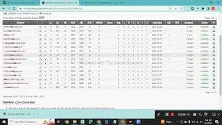 How To Find Expired Domain With Using Free Resourses | For Fast Adsense Approval in 2023