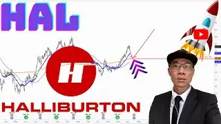 HALLIBURTON Technical Analysis | Is $37 a Buy or Sell Signal? $HAL Price Predictions