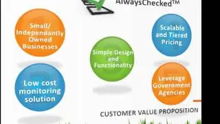 AlwaysChecked VC Pitch