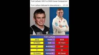 Old Tom Latham Vs Current Tom Latham 😍&hearts;️| #cricket #newzealand #trending #shortfeed #viral #shorts
