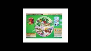 Nutritional Guidelines FA14