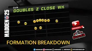 Master Gun Doubles Z Close Wk in Madden 25 With Winning Plays!