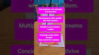 Concierge Nurse You Need More Revenue