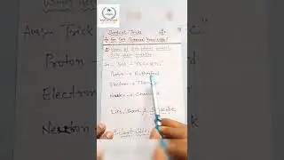 Easy trick for remembering the name of subatomic particles with their inventors👍🏻✅#shorts  #ytshorts