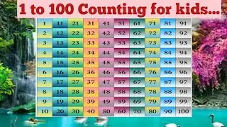 Learn 1 to 100 counting in English with number names  #abcd #kids 