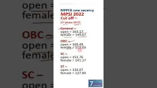 MP new vacancy MPSI 2022 // MPSI cut off 2017 // SEVEN STUDY #mpsi #mpsimaths #shorts