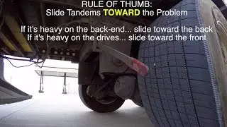 How To Move Tandems