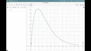 Tegning af flot graf i Geogebra (MatematikC.dk)