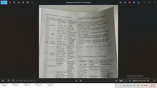 RFO 11 ci sinif -18 01 2026- Sərdar Sərdarlı