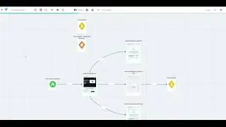An Introduction to Customer Journey Analytics with Funnelytics