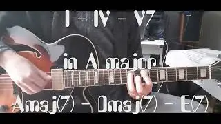 Chord Progressions You Must Know - I-IV-V - DP's Guitar Encyclopedia