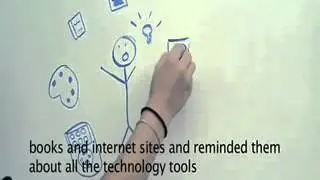 Challenge Based Learning in the Elementary Classroom