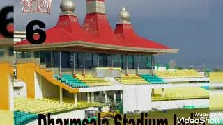 Beautiful Grounds of the World Gawadar Rank At see In the Video