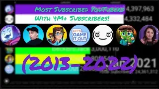 Let's Game It Out, Gibi ASMR, KreekCraft And More! (2013-2022) Sub Count History