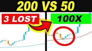 50 EMA против 200 EMA? Мне потребовалось 100 СДЕЛОК, чтобы найти ПРАВДУ... Торговая стратегия &mdash; дневная торговля на Форекс