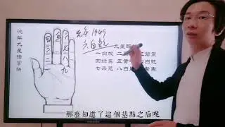 风水学：如何快速推演流年九星，玄门五术指掌诀