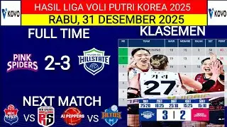 HASIL LIGA VOLI KOREA 2025‼️PINK SPIDER VS HYUNDAI HILLSTATE‼️KLASEMEN TERBARU
