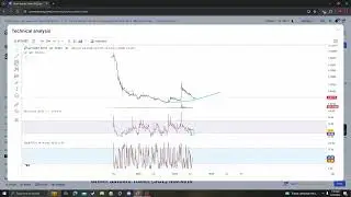 Green Satoshi Token GST NEWS UPDATE, TARGETS PRICE PREDICTION AND ANALYSIS 06 22 2024