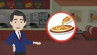 What is the difference between cross sell & up sell