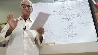 INFINITE INTELLIGENCE The Book Written by Avatar Meher Baba series no 7 Part no 7 