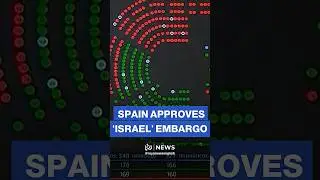 Spain's parliament approves formal arms embargo on 'Israel&rsquo;