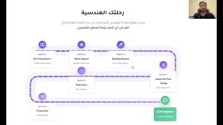 من Software Engineer إلى AI Engineer | برنامج 6AM LLM Club