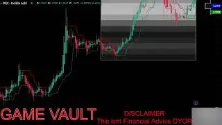 Pi Coin Live Trading Signals #Pi #tranding #pinetwork #signal