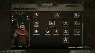 How to create custom troops in Mount & Blade II Bannerlord