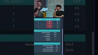 ON JUGE LES STATS DE HIRO EN LFL...