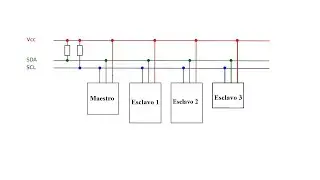 167 Teclado I2C con Arduino