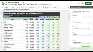 SEOmonitor for Sheets