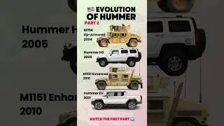 Armor, Style & Electricity: HUMMER&rsquo;s Bold Reinvention