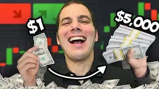 Options Trading / Stock Trading : No Easy Money in the Market