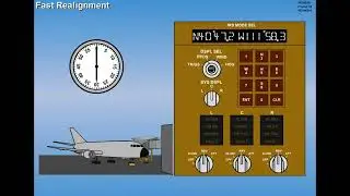767/757 Navigation Inertial reference system