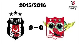 Şampiyonluğa Giden Yol: Beşiktaş'ın 2015/16 Sezonu Lig Maçları 