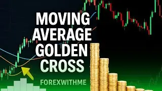 The Best Moving Average Golden Cross you will ever know 