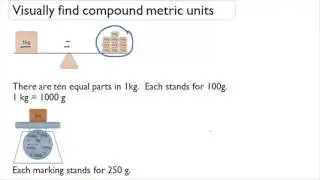 Visually Find Compound Metric Weights