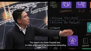 SK Telecom: End-to-End Cloud Management Platform on AWS (Korean)
