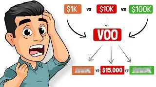 Investing $1K vs $10K vs $100K in VOO &ndash; Here's What Happens!
