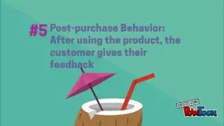 Consumer Buyer Decision Process