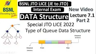 Part 14.2 l Type of Queue Data Structure  Part 2 I Data Structure Theory