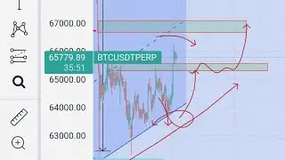 Прогноз BTC Раздача CITI PORTO OAX акция ALICE SAND ENJ TVK CHR лидеры LTO KEEP MBOX падение CREAM