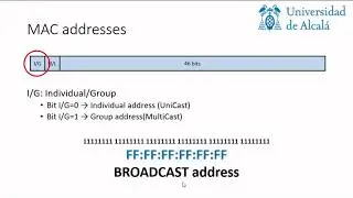 Ethernet address format
